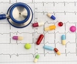 Study highlights adverse impact of COVID-19 pandemic on cardiovascular disease management