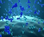 Antibody binding response significantly reduced for Omicron compared to other SARS-CoV-2 variants