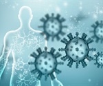 Dual-receptors help widespread dissemination of SARS-CoV-2