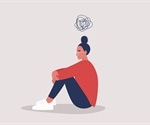 Online survey highlights the struggles of females with long COVID