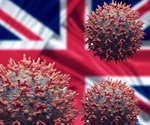 Omicron surges in England especially in young