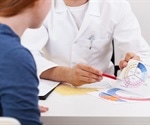 Five key points to ensure reliable and accurate saliva testing for female hormones