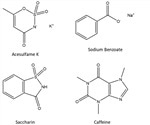Analysis of additives in diet soft drinks with green chemistry