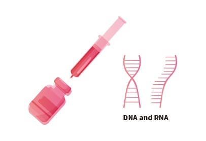 COVID-19 vaccines: An overview COVID-19 vaccines: An overview