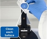How to make cell-counting more accurate