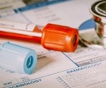 Study does not find association between hematological parameters and COVID-19-related hospitalization