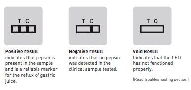 Peptest 5