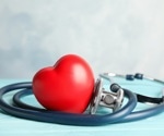Cardiovascular Disease Research