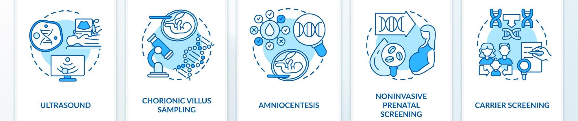 Genetic screening.