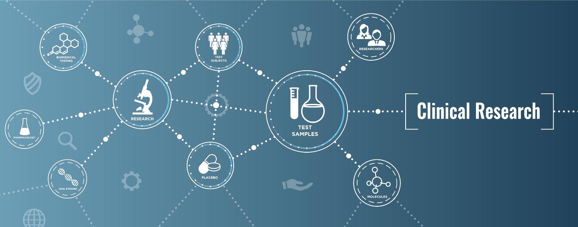 Clinical Research