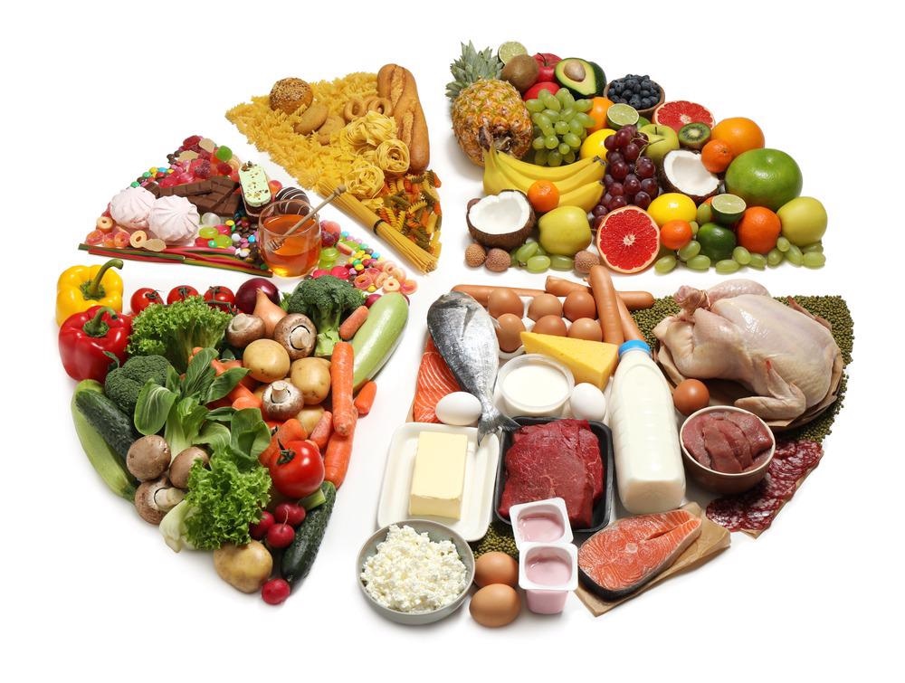 Balanced Diet Concept