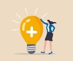 The Effect of Optimism on Health