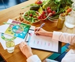 What is Personalized Nutrition?