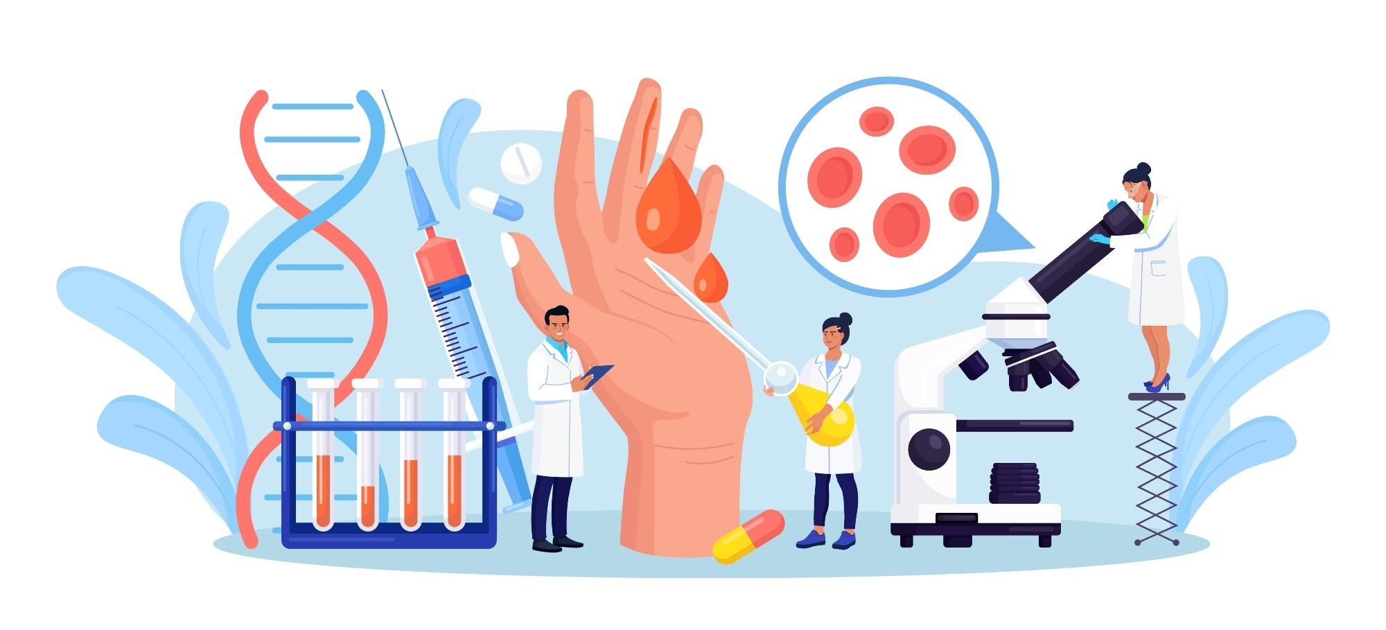 Hematology