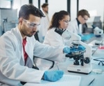 What is Reproducibility?