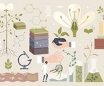 Applications of Flow Cytometry in Botany
