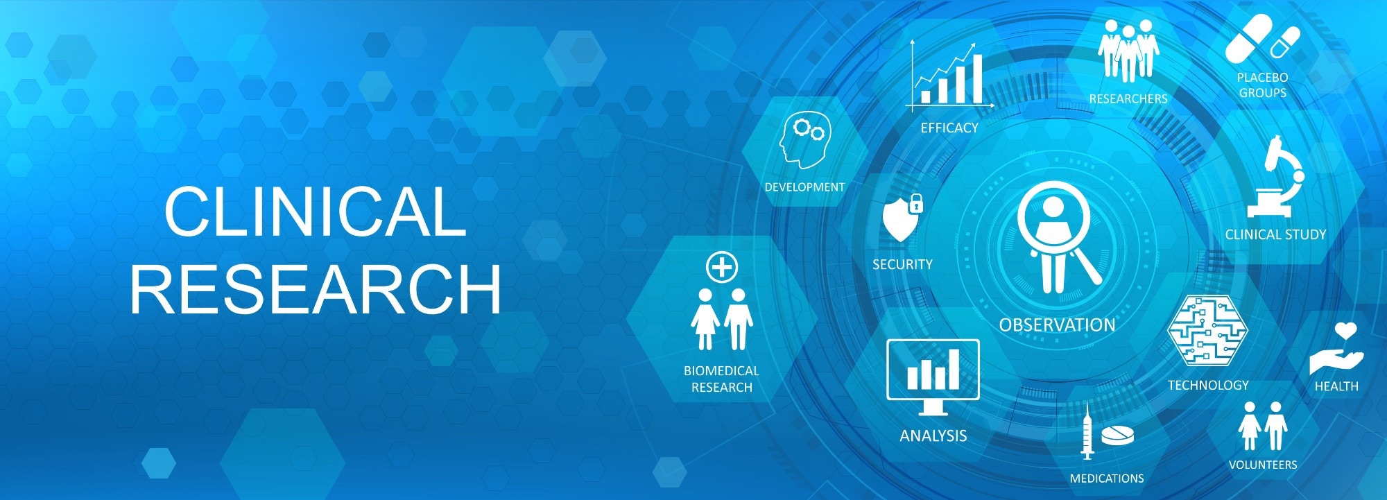 Clinical Research