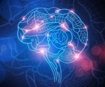 Using Brain Maps to Predict Behaviors