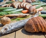 What is the Viking Diet?