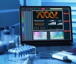 How can we use AI to Preserve Privacy in Biomedicine?