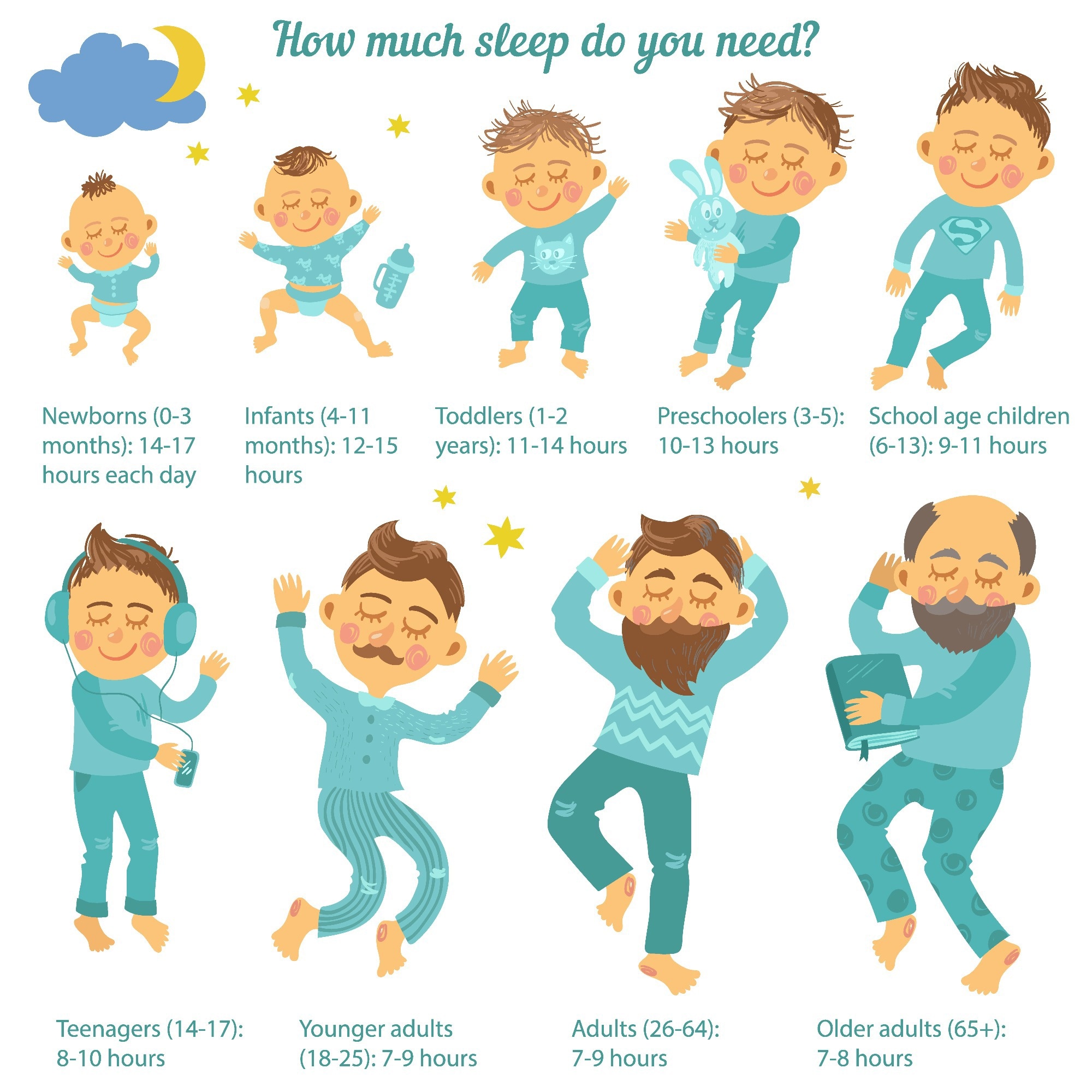 Sleep