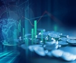 Who Funds Clinical Trials?