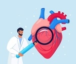 What is Microvascular Endothelial Dysfunction?