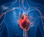 What is Spontaneous Coronary Artery Dissection (SCAD)?