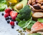 Beyond Energy: Mitochondria's Role in Diet and Health