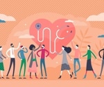 What is Public Health, and Why is it Important?