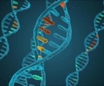 Proto-Oncogene Activation: The Genetic Shift that Fuels Cancer