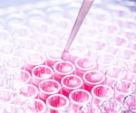 How to maximize ELISA practices