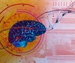 Can Neuroplasticity Be Hacked? Exploring the Limits