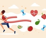Is a Hypocaloric Diet Safe and Effective for Long-Term Health?