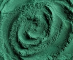 Is Spirulina the Next Anti-Aging Superfood?