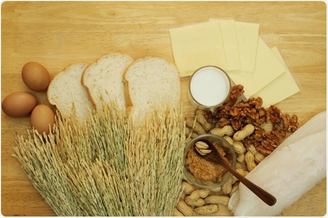 Food Allergy