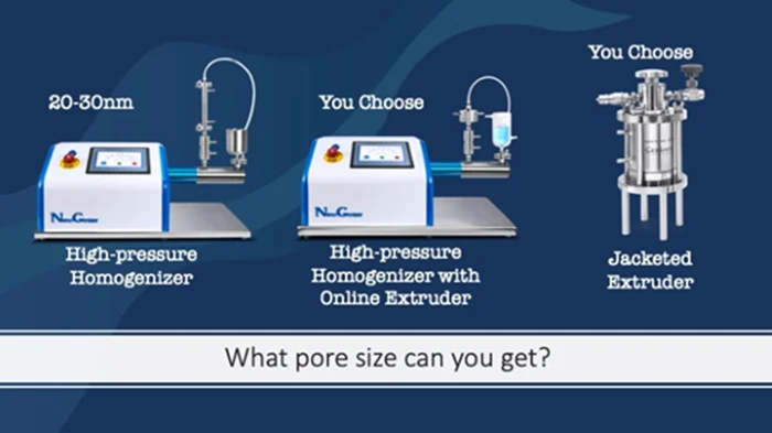Choosing the right liposome extrusion option