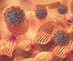 Diagnosing COVID-19: Testing is Essential