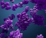 Advantages of directDIA™ and Spectronaut 15 in Single-Cell Proteomics