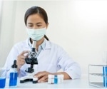 How to measure success using biomarkers