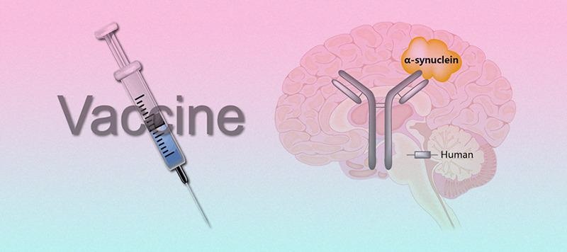 Combating Parkinson’s disease, the second most common neurodegenerative disease
