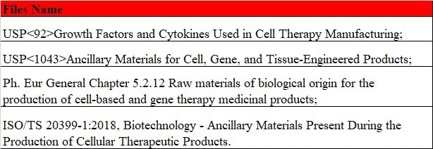 Demonstrating how to enhance antitumor activity and overcome T cell exhaustion