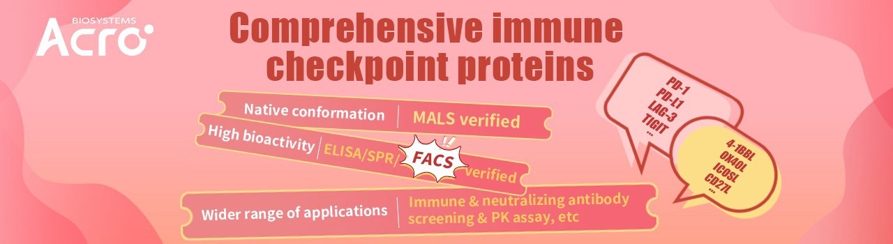 Fighting against cancer with innovative immune checkpoint therapy