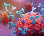 Advances in the development of antibody production
