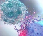 Important targets for small cell lung cancer treatment: DLL3 & Notch