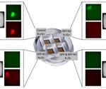 How to automate cloning for CRISPR workflows