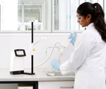Medical device quality control and testing: a comprehensive guide