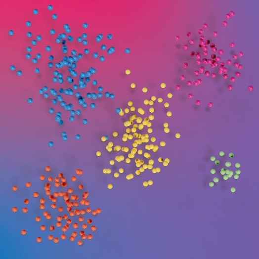 Discover single-cell sequencing workflows