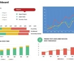 What is the role of environmental monitoring in ATMP facilities?