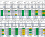 Using AI and image analysis to study solid tumors